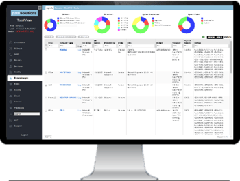 PathSolutions TotalView 14.1