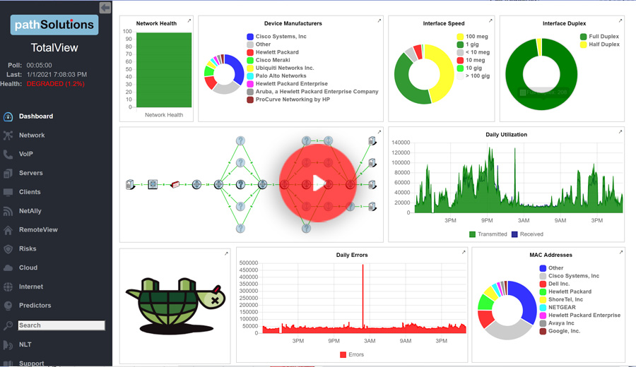 video TotalView dashboard play