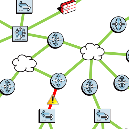 network performance management diagram